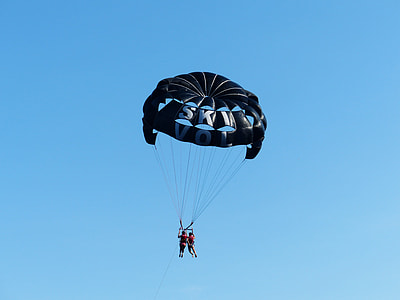 Parasailing, Controllable Parachuting thumbnail
