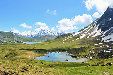 body of water surrounded by mountains under white clouds during daytime thumbnail