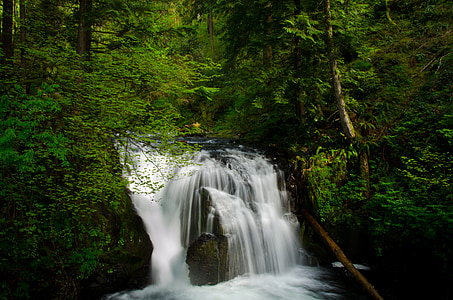 time-lapse photography of waterfall thumbnail