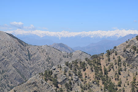 mountain covered with snow thumbnail