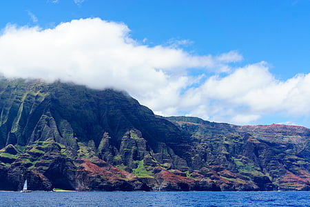 mountain near body of water thumbnail
