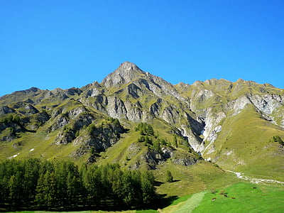green grass-covered mountain under clear sky thumbnail