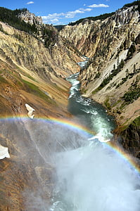 river in between mountains during daytime thumbnail