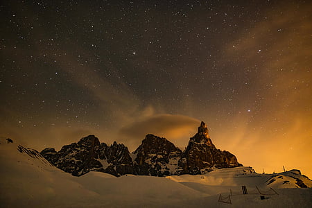 snow-covered mountain thumbnail
