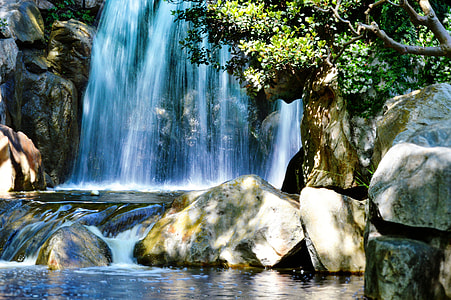time-lapse photography of water falls thumbnail