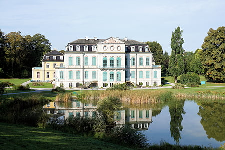 white and black house beside body of water thumbnail
