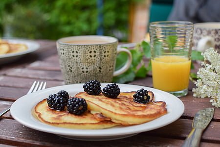 two pancakes thumbnail