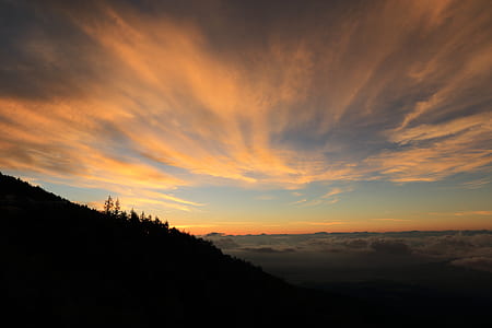 panoramic photography of sunset thumbnail