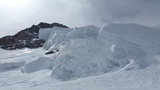 snow-covered mountain during daytime thumbnail