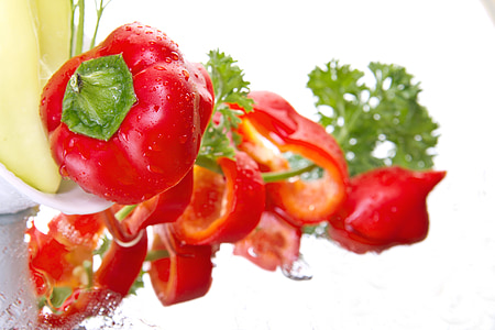 slice chilli thumbnail
