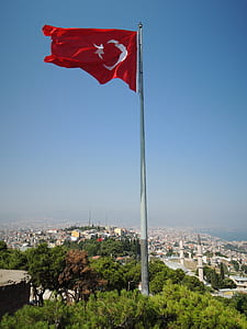 Turkey flag thumbnail