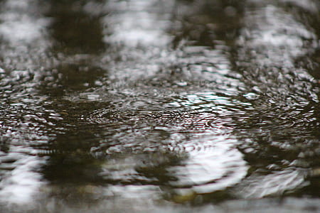 selective focus photo of rippling body of water thumbnail