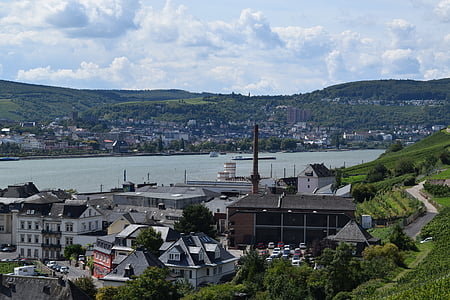 city beside body of water during daytime low angle photography thumbnail