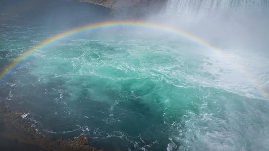 time lapse photography of waterfall thumbnail