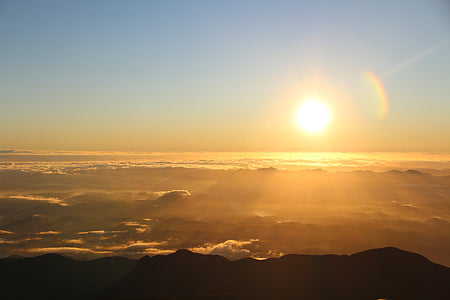 sunset thumbnail