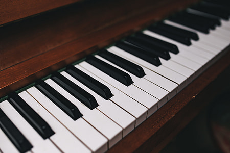 The piano keyboard thumbnail