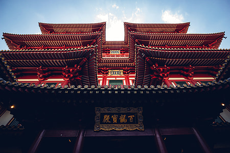 Temple in Singapore thumbnail