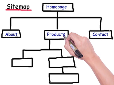 sitemap sketch thumbnail
