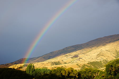 rainbow thumbnail