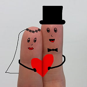 two finger with emoticon photo thumbnail