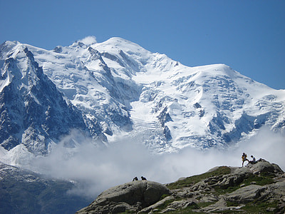 Mt. Everest thumbnail