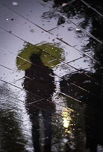 shadow of person holding umbrella thumbnail