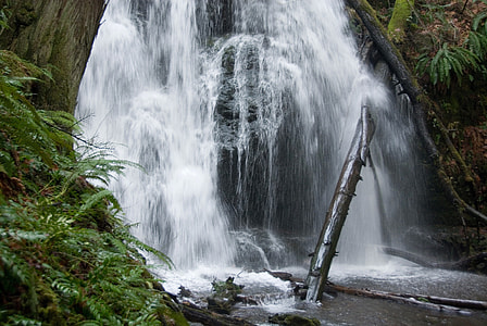 time lapse photography of waterfalls thumbnail