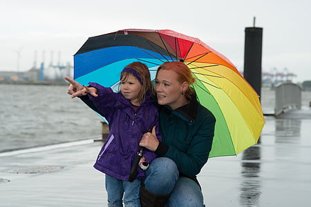 woman and girl holding umbrella while pointing her finger thumbnail