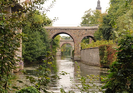brown concrete bridge with body of water thumbnail