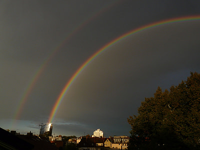 Double Rainbow, Rainbow thumbnail