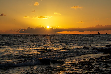 body of water thumbnail