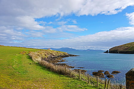 high-angle photography of body of water under blue sky thumbnail