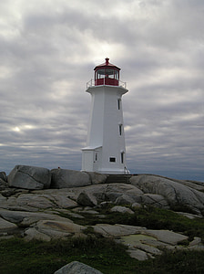 white lighthouse during daytime thumbnail