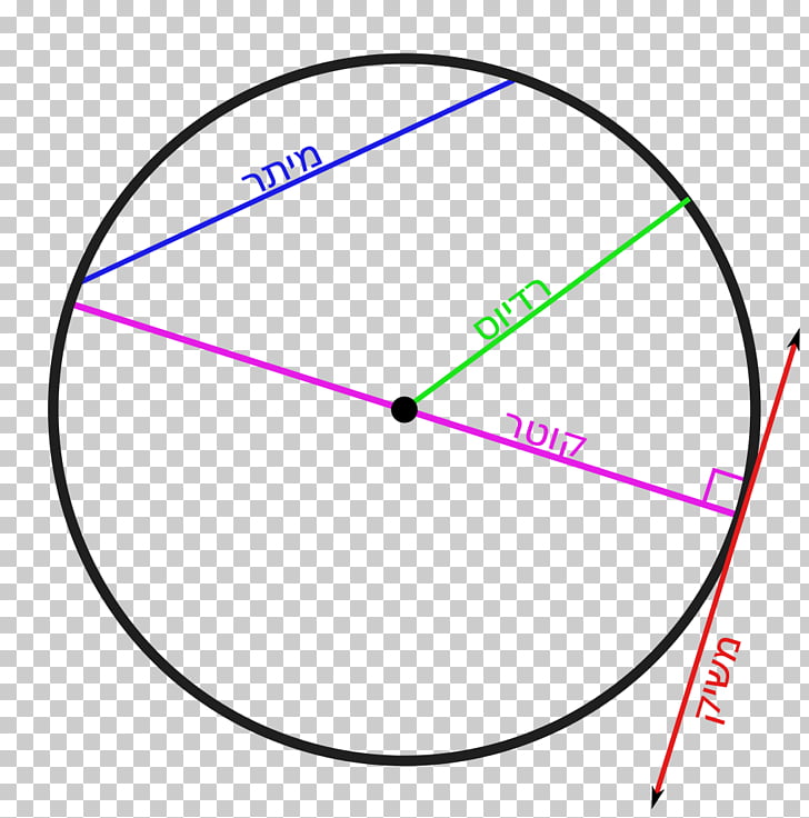 circle tangent line segment secant line chord lines circle png secant line