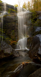 long exposure photo of waterfalls thumbnail