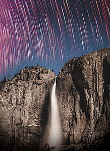 time lapse photo of waterfall thumbnail