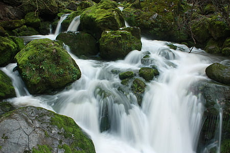 waterfalls thumbnail