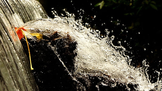 time lapse photo of pouring water thumbnail