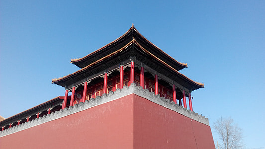 China, Beijing thumbnail