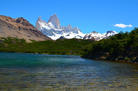 lake with green mountain near snowy mountain thumbnail