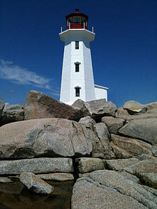 white and black lighouse thumbnail