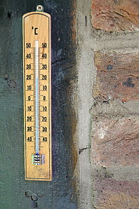 brown thermometer thumbnail