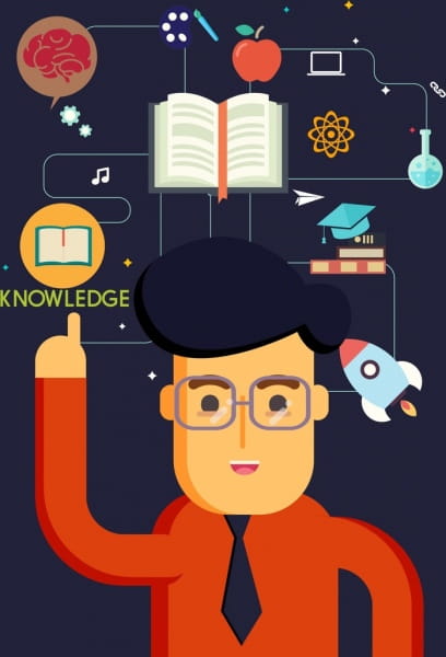 Knowledge Concept Banner Man Learning Tool Icons Eps Ai File
