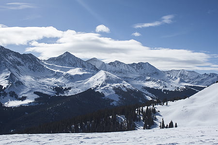 snow-capped mountain during daytime thumbnail