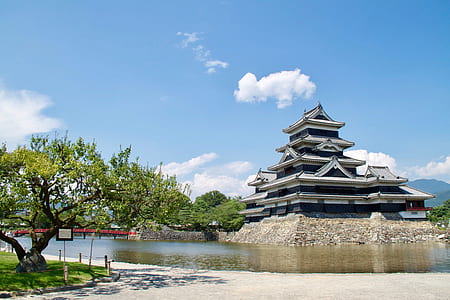 pagoda temple near calm body of water thumbnail