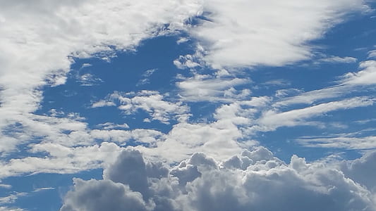 blue and cloudy sky thumbnail
