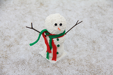 white snowman decor thumbnail