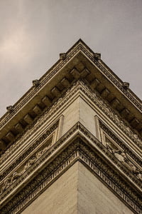 photo of brown roof edge thumbnail