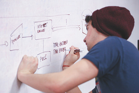 man writing on white board thumbnail