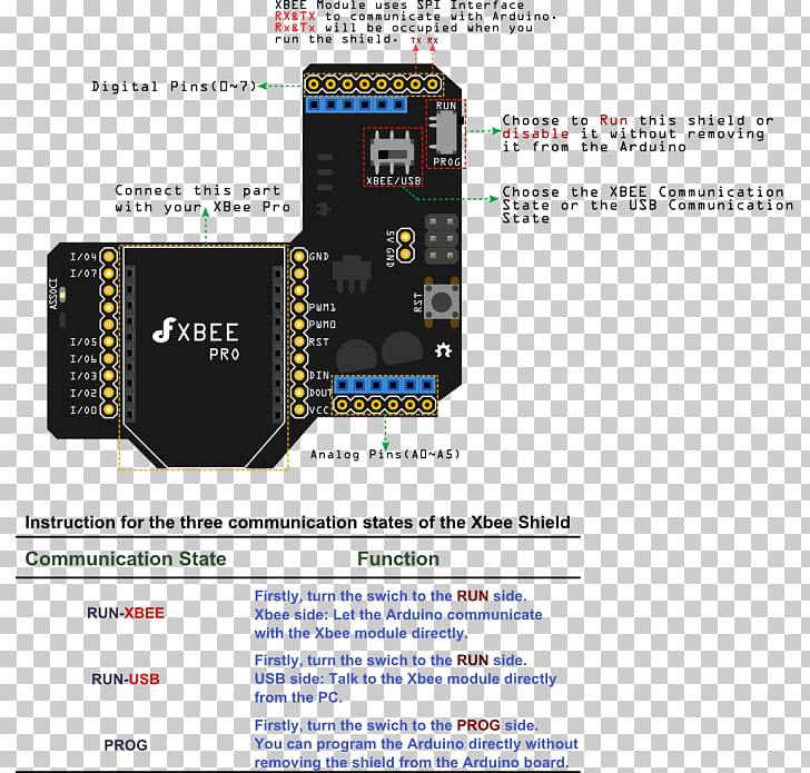 Usb Flash Drive Wiring Diagram - Complete Wiring Schemas